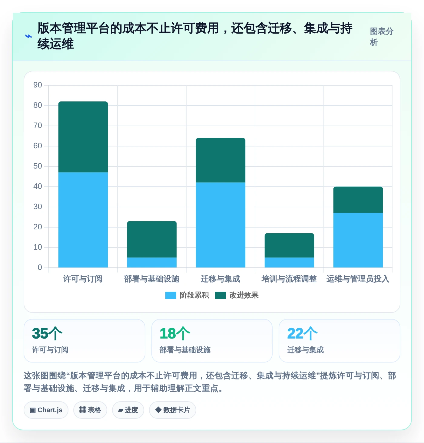 2026年重磅盘点:6大系统版本管理工具哪个最适合你?