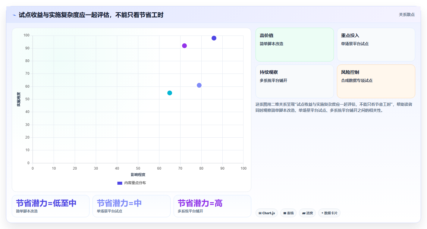 提升研发效率必备:2026年度8款顶级atd测试数据管理平台推荐