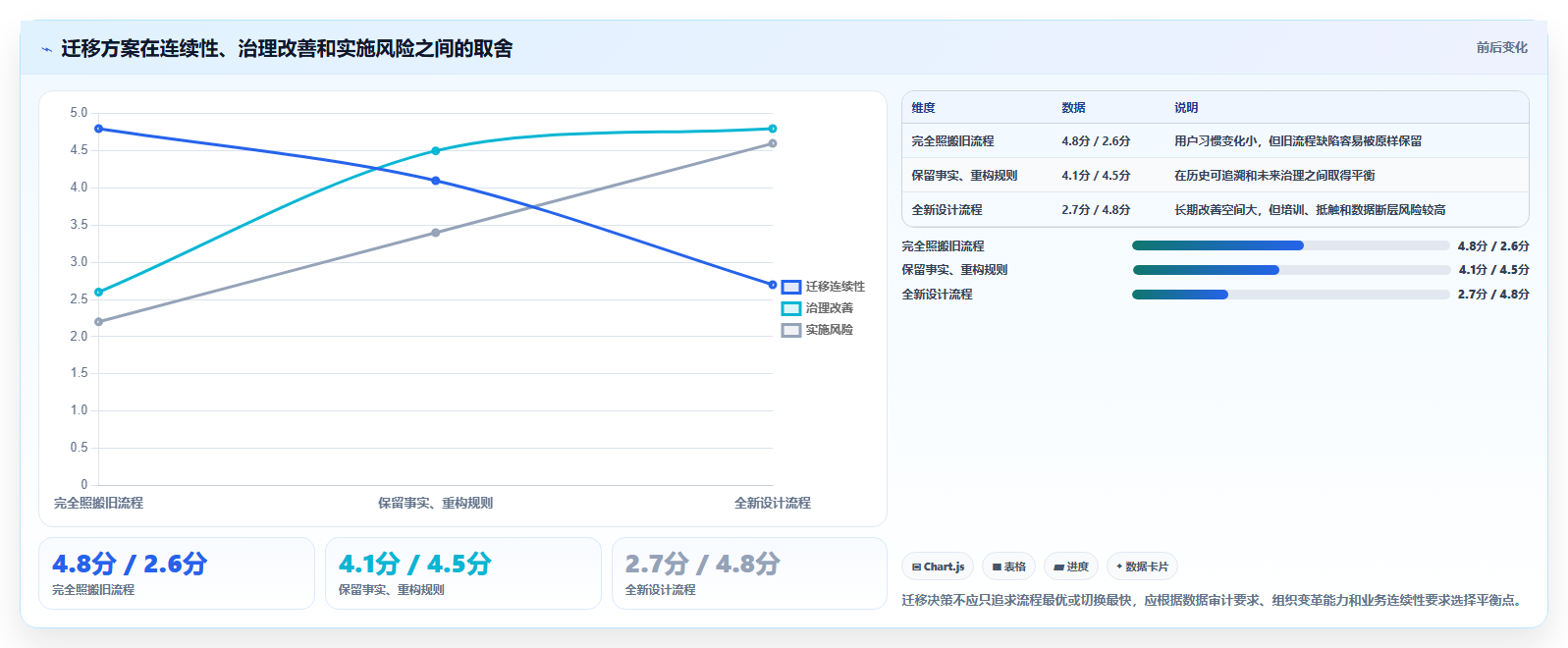 提升团队效率:2026年5大好用的研发管理平台选型指南