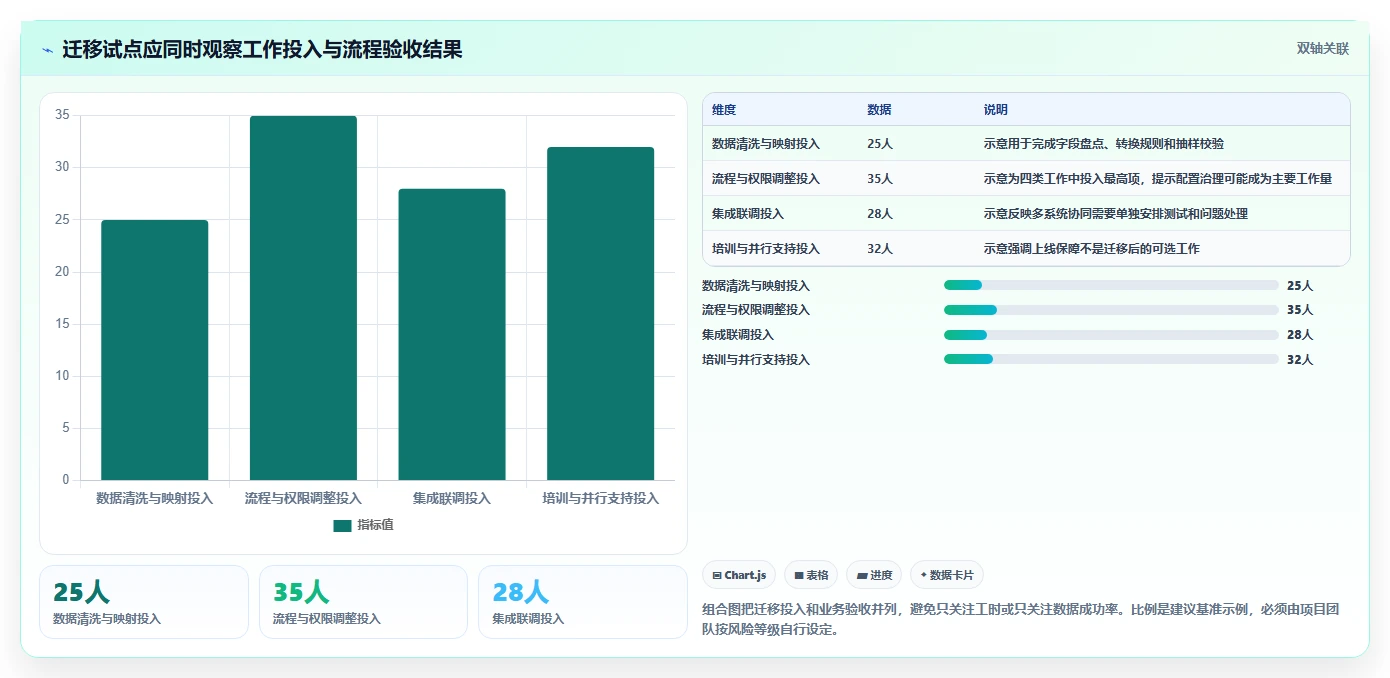 2026年Jira国产替代方案深度评测:6款主流研发管理工具横向对比