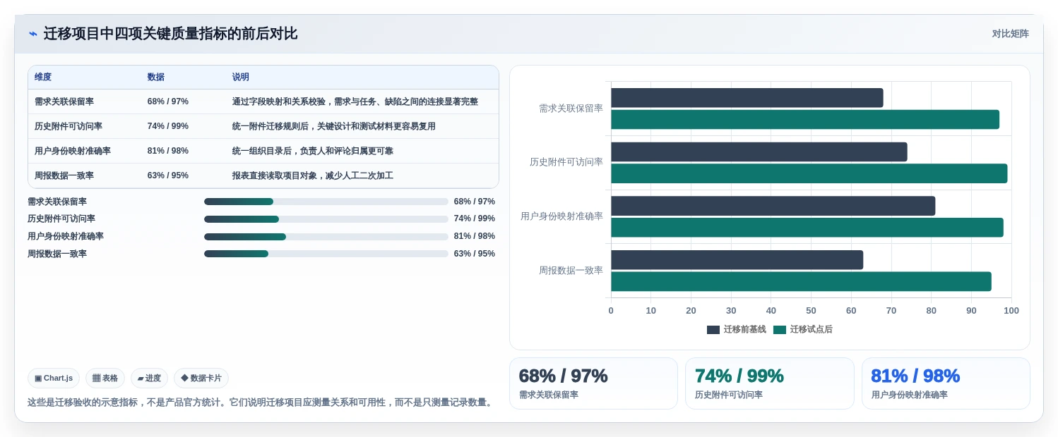 打造高效研发团队：2026年研发协作管理平台选型指南，7款顶级工具全面分析
