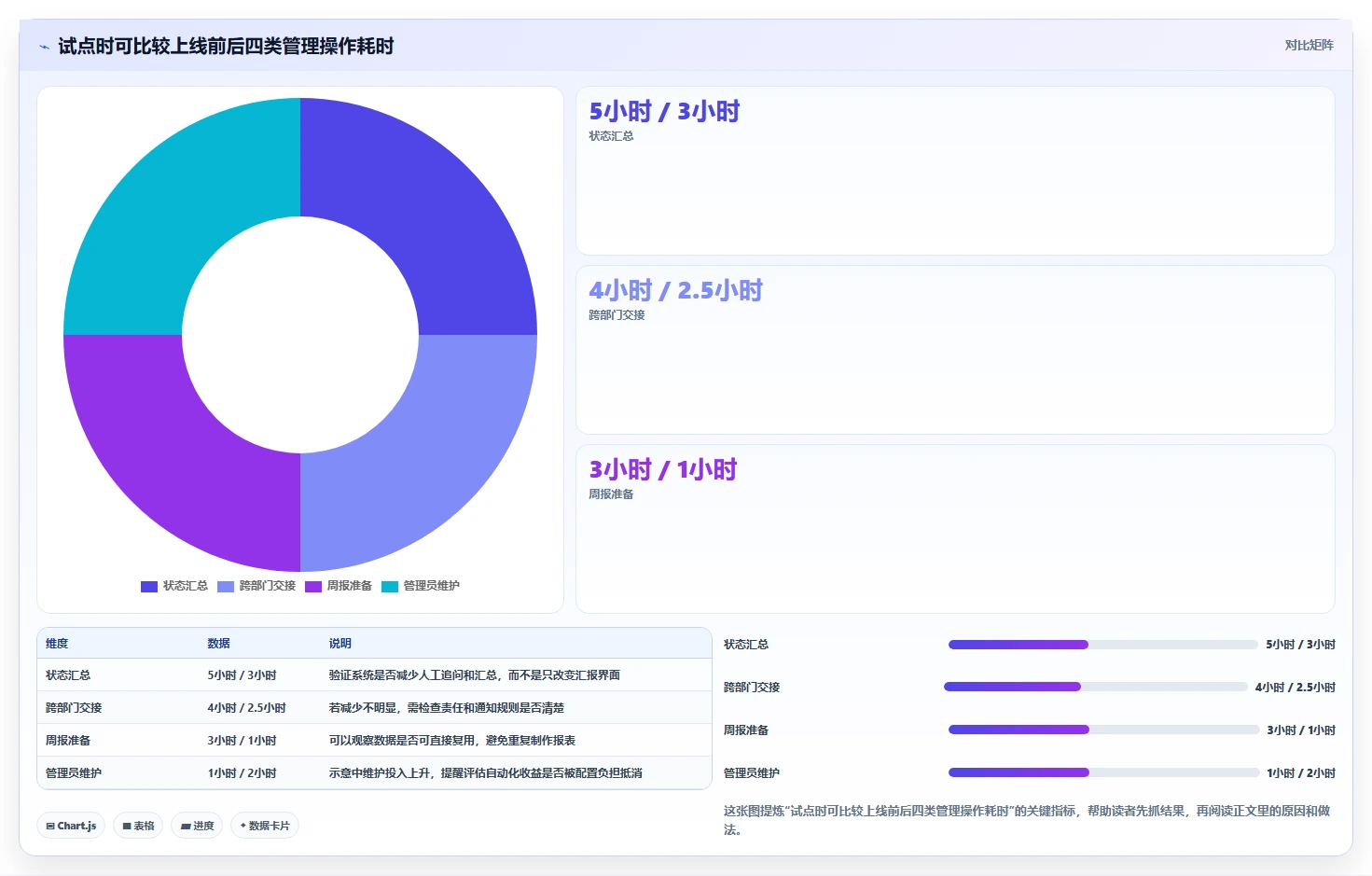 2026年项目管理系统排名:10款企业级工具深度测评与选型指南
