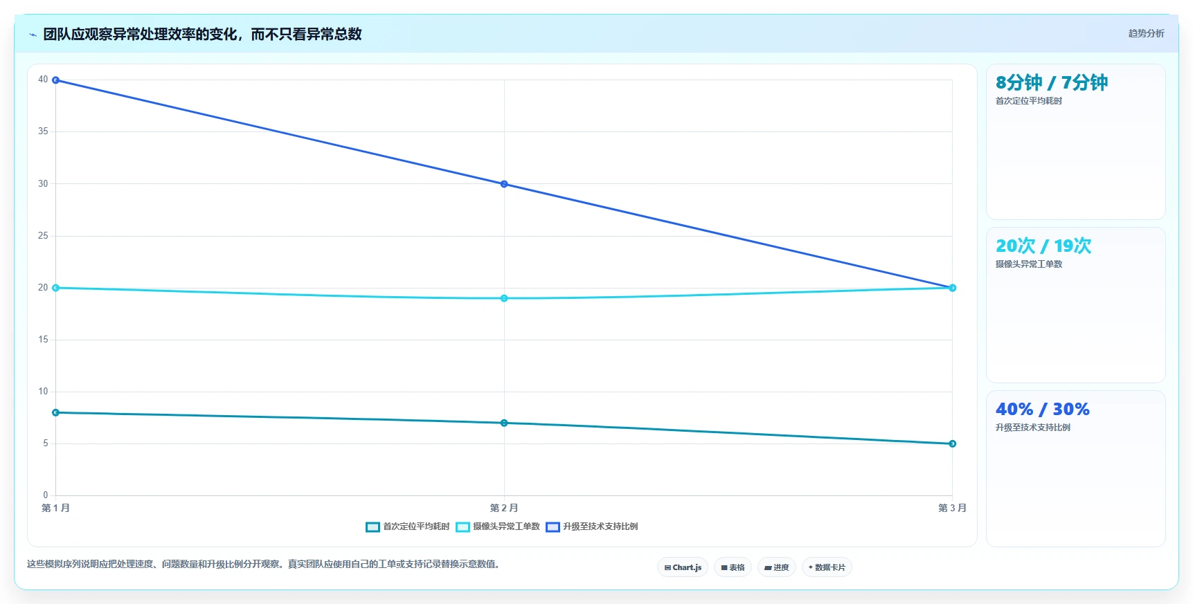 提升效率必备:2026年5大热门摄像头测试工具推荐