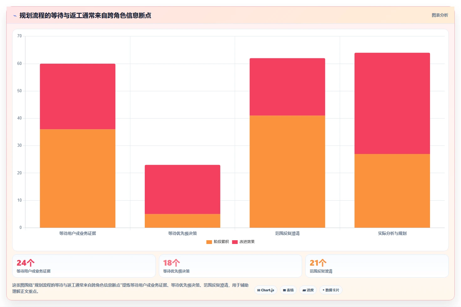 2026年功能规划软件大盘点:8款提升项目效率的顶级工具