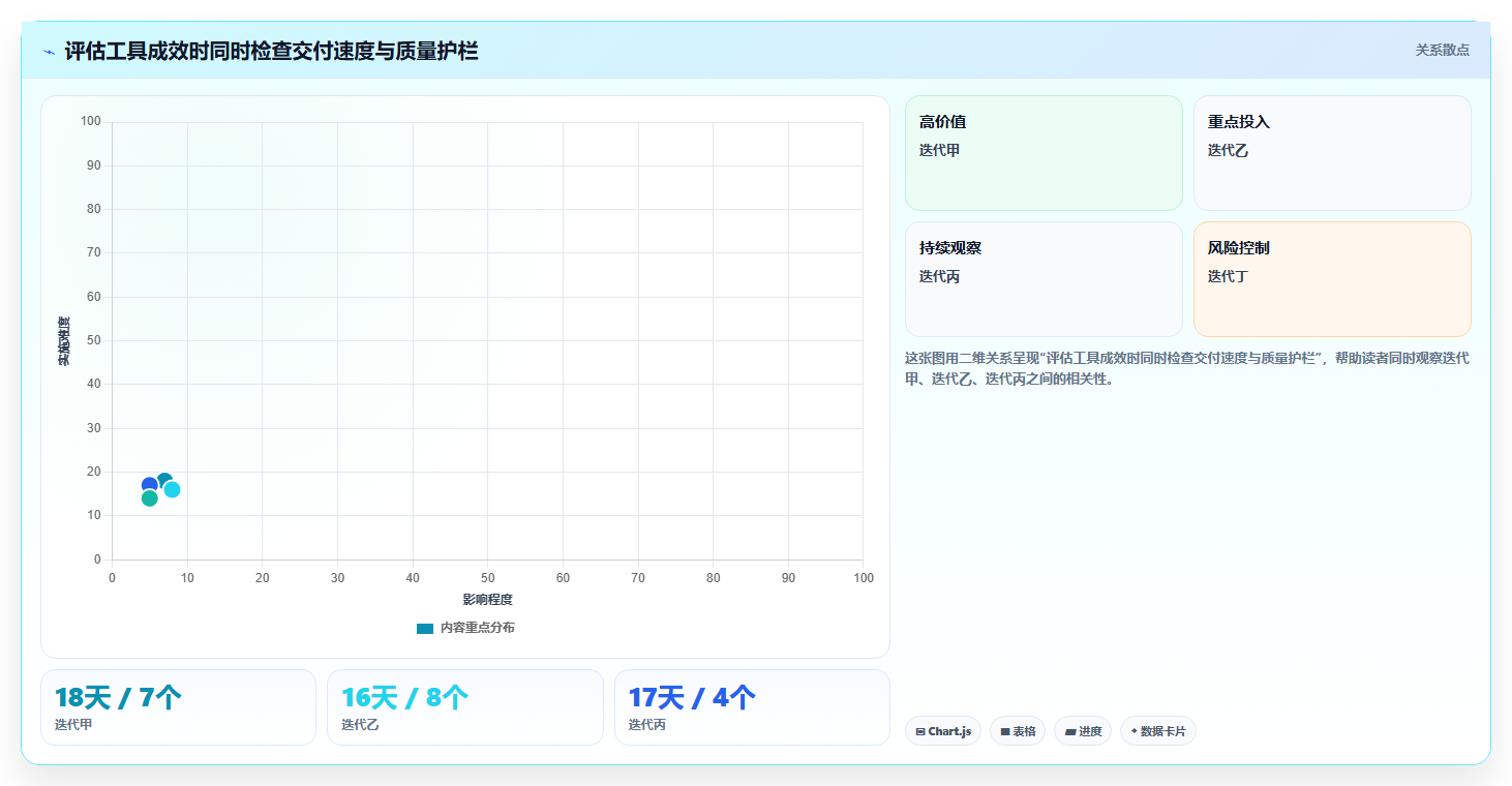 产品经理必看：2026年7大产品研发项目系统推荐，让你的团队更高效