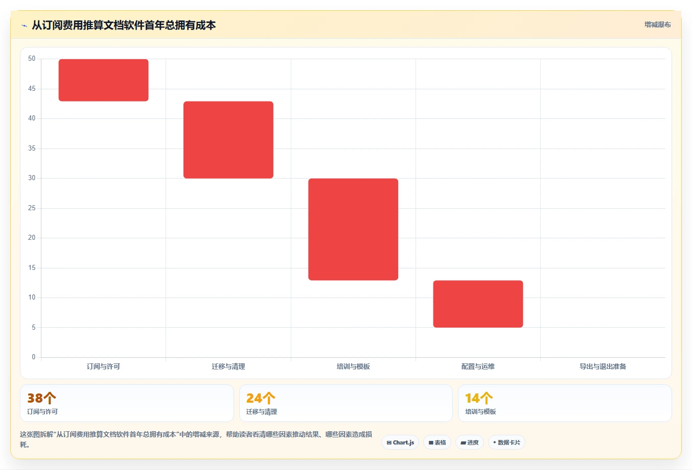 2026年度最佳文档软件大盘点：8款提升效率的顶级工具