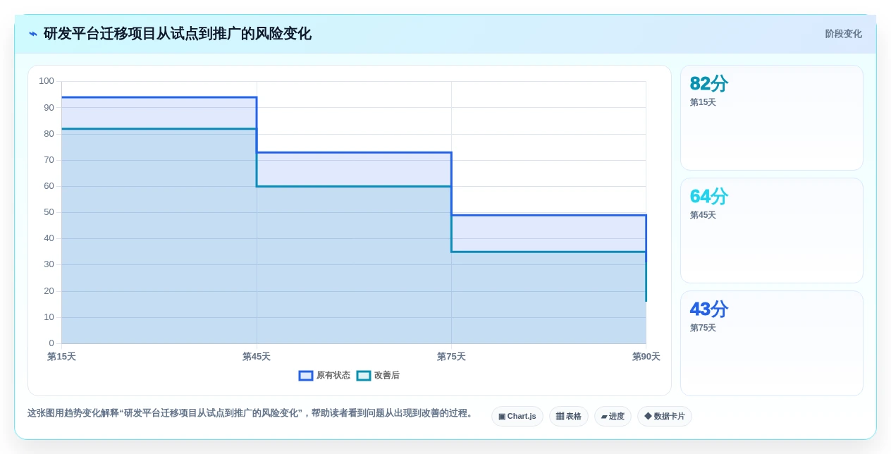 2026年scrum系统大盘点:8款高效研发管理工具推荐