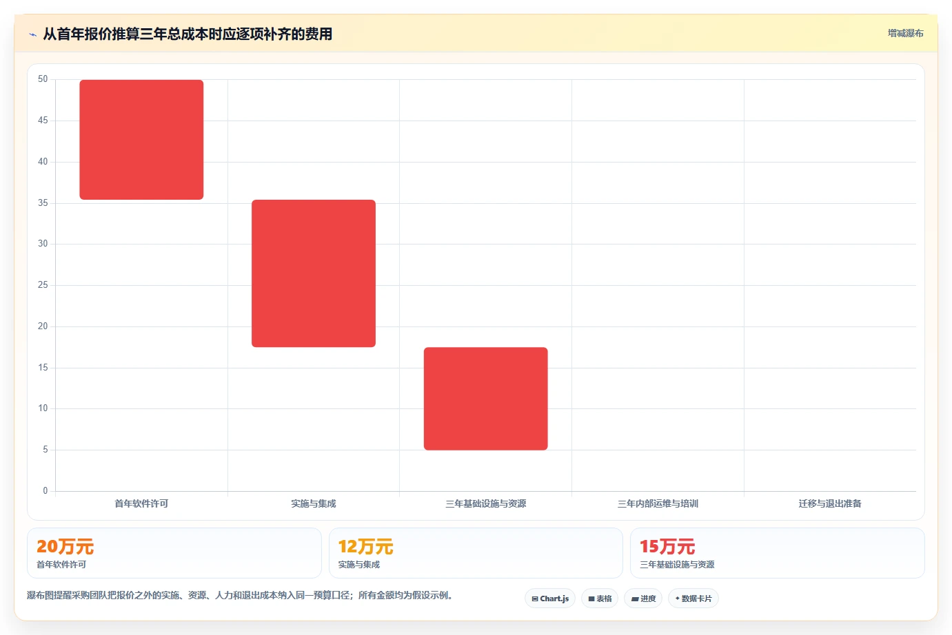 研发云平台工具对比：2026 年最佳选择指南
