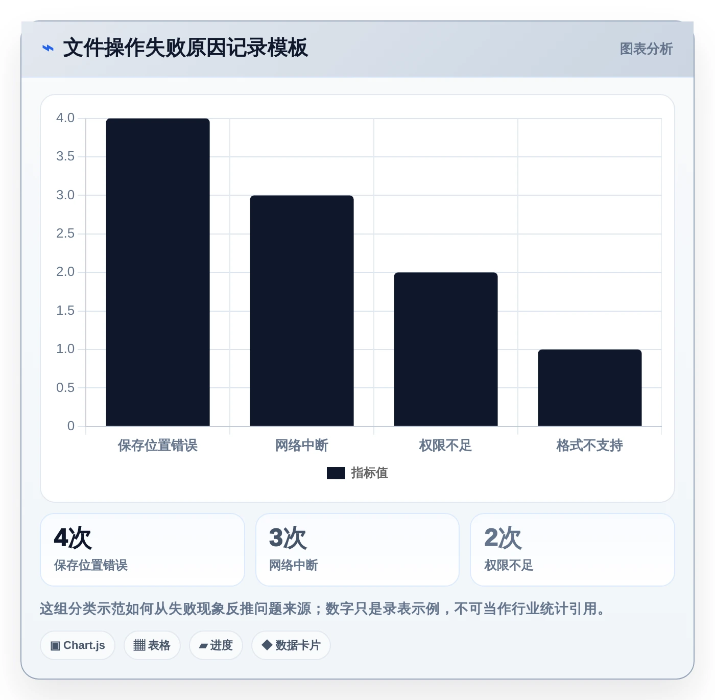 iOS文件管理软件选购指南:2026年不可错过的8大工具