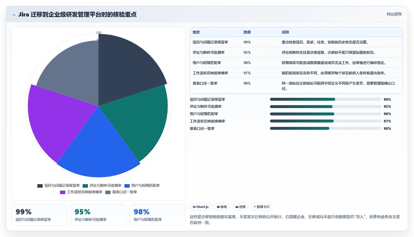 打造高效团队:2026年最佳工作上班高效率小工具软件选型指南