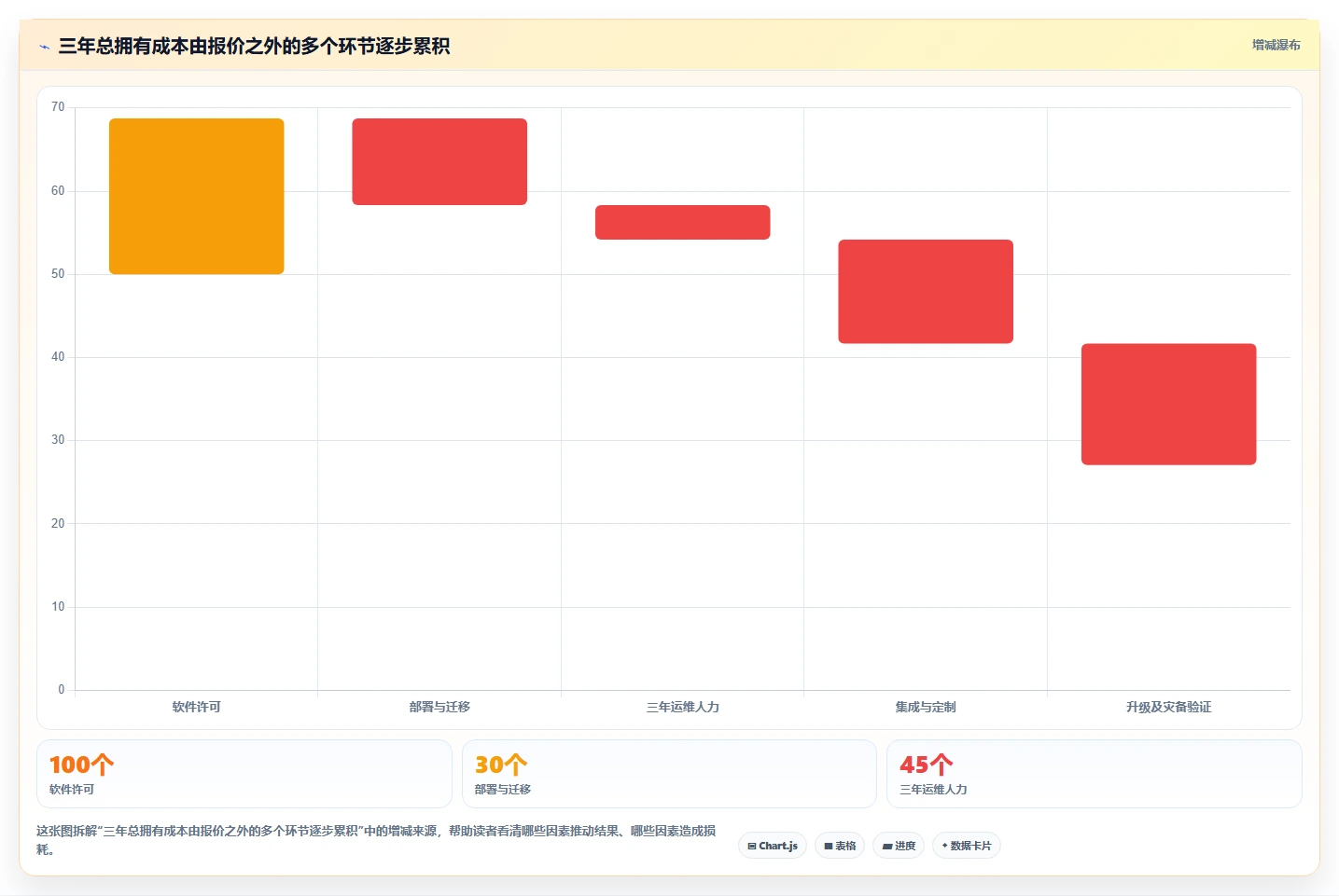 支持私有部署的产品管理系统有哪些?2026年企业选型清单与对比