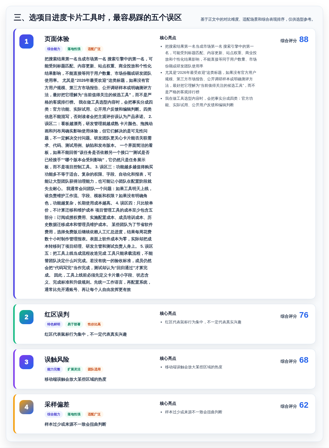 三、选项目进度卡片工具时,最容易踩的五个误区
