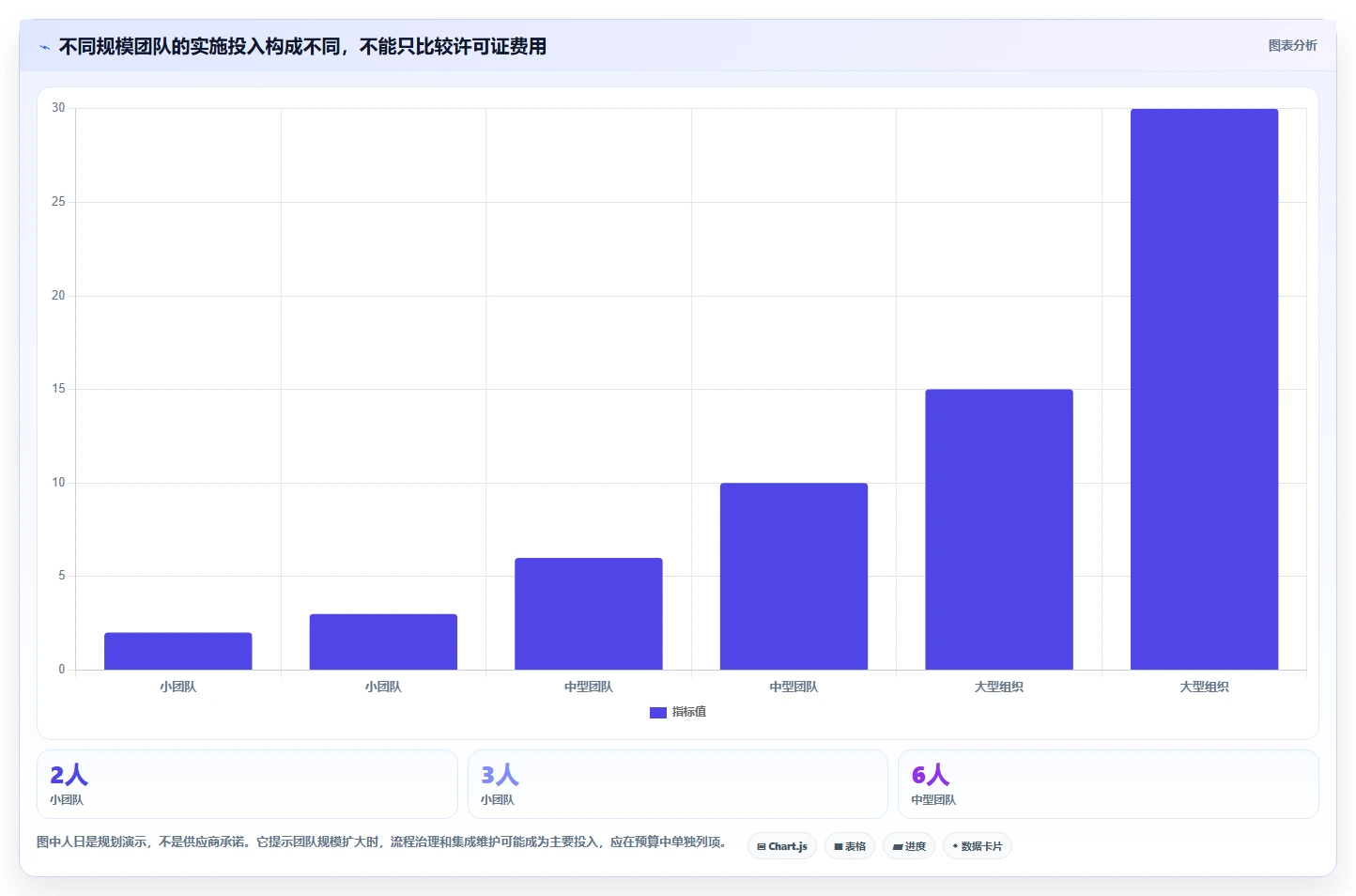 2026年兼顾工单管理的产品管理软件哪个好用?深度测评与选型推荐