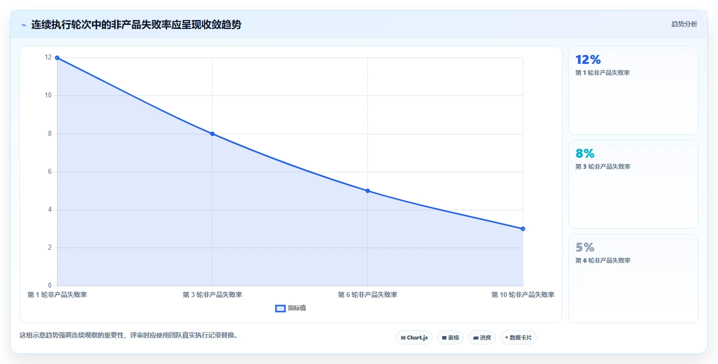 软件测试的软件选型指南:2026年提升效率的8款必备利器