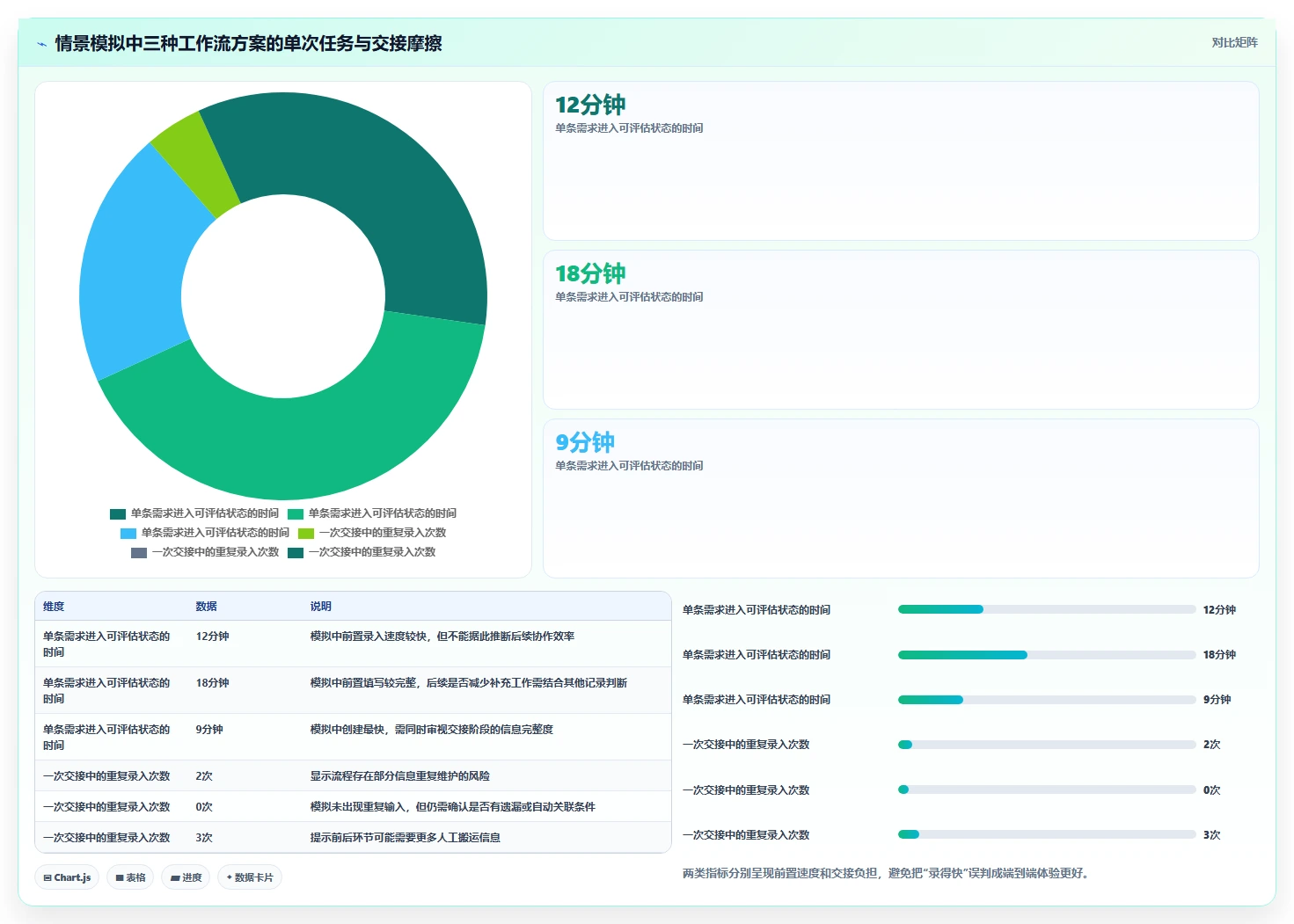 2026年产品管理系统哪个体验更好？五款主流工具深度测评与选型指南