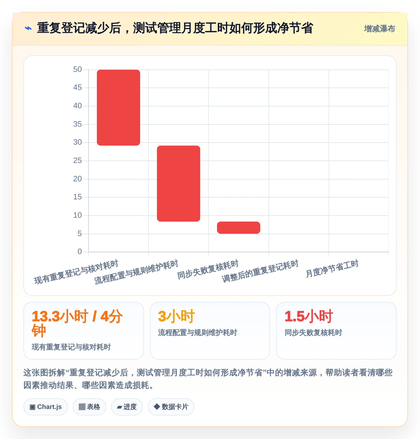 2026年测评管理软件大盘点:6款提升效率的顶级工具