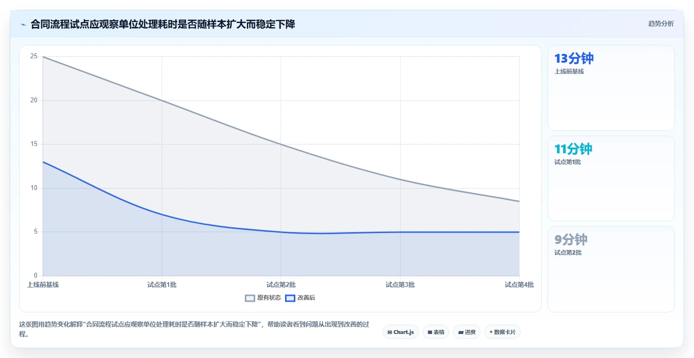 选对文档管理系统ECM事半功倍:2026年6大热门工具深度测评