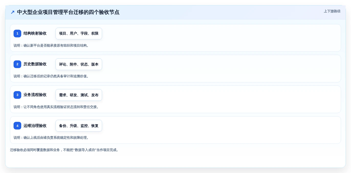 提升工作效率的秘密:2026年笔记本管理工具选购指南