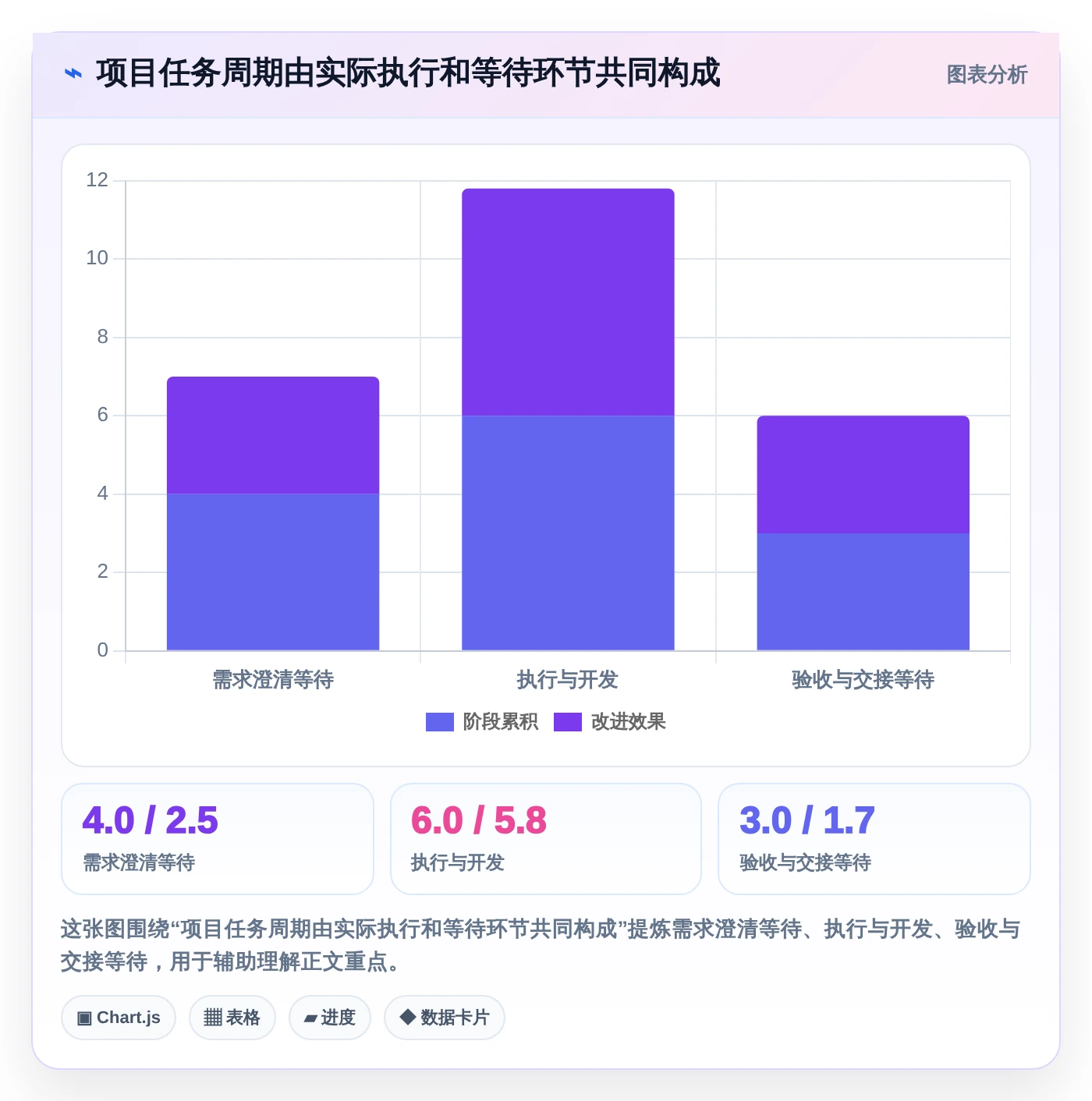 远程办公新时代:7款优质团队任务协同软件选型指南