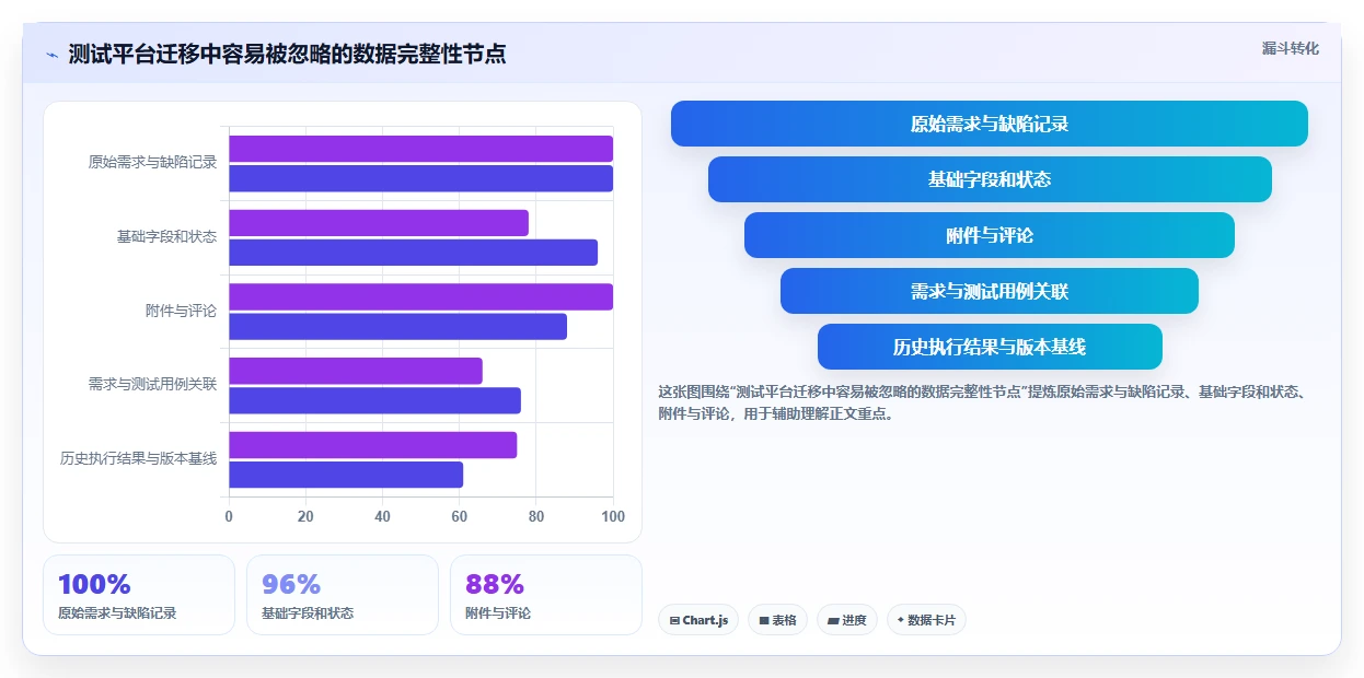2026年度最佳testone测试平台大盘点：6款效率神器助力企业腾飞