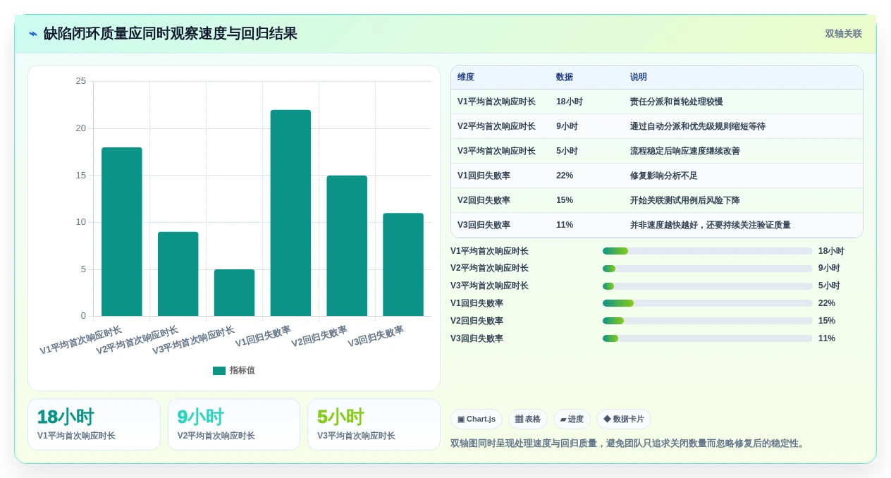 2026年缺陷系统大比拼:6款顶级工具助你提升研发效率