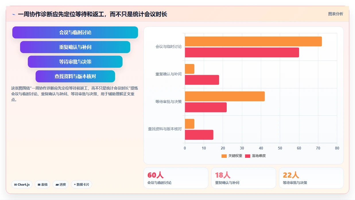 远程办公新时代：2026年8大团队协作软件推荐指南