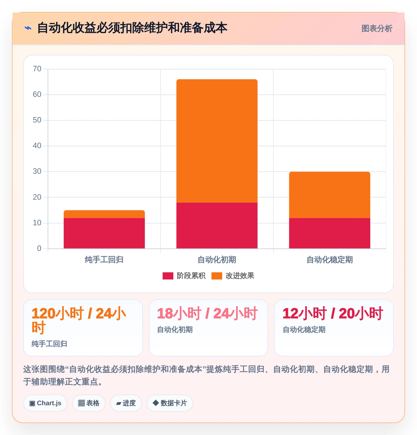 2026年SAP测试用例工具对比:6款高效工具助你提升测试效率