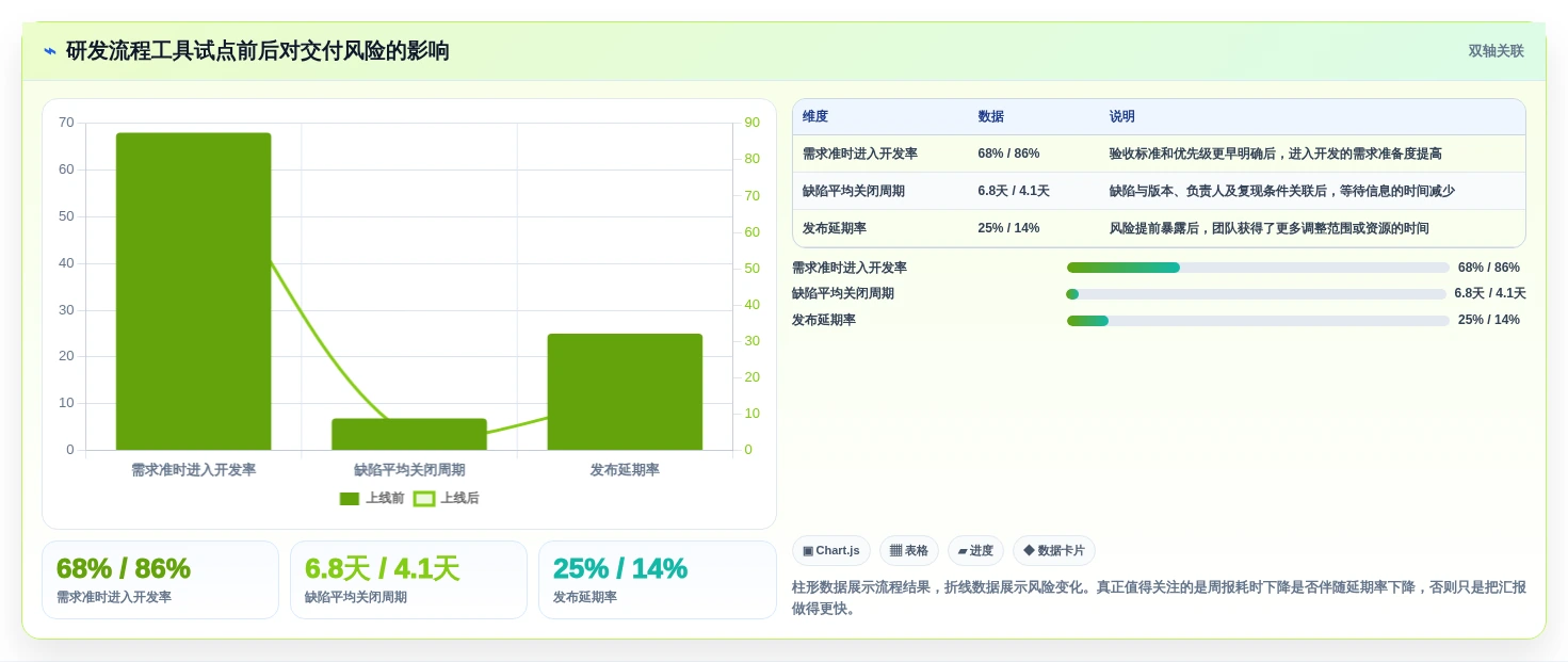 2026年效率革命：6大协作办公工具全面对比与选型指南