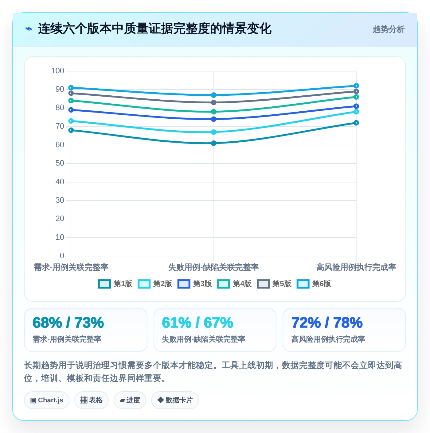 2026年智能软件测试报告下载工具大盘点：6款提升效率的必备神器