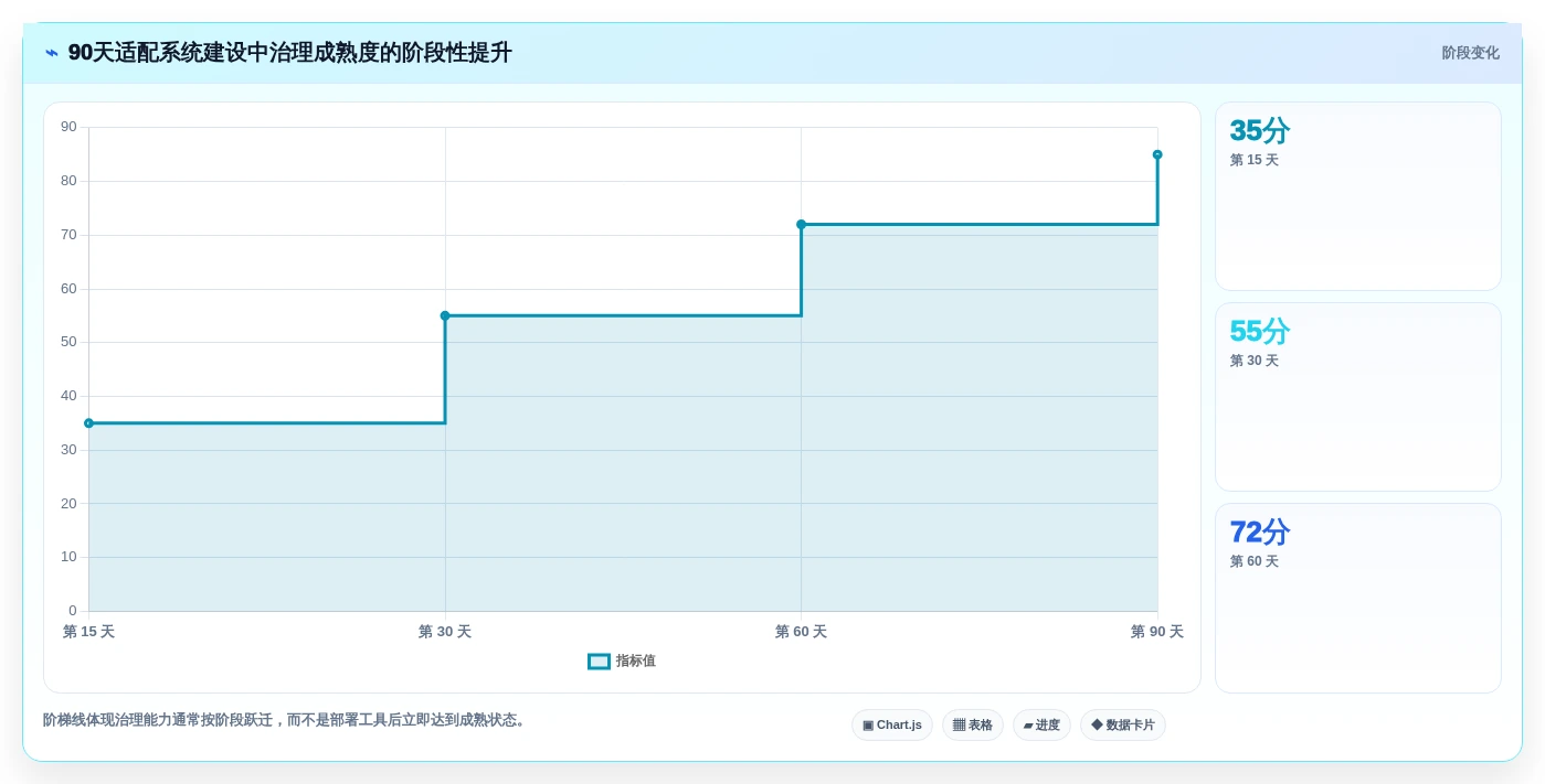 2026年信创应用兼容适配系统终极对比：6款顶级工具助力企业数字化转型