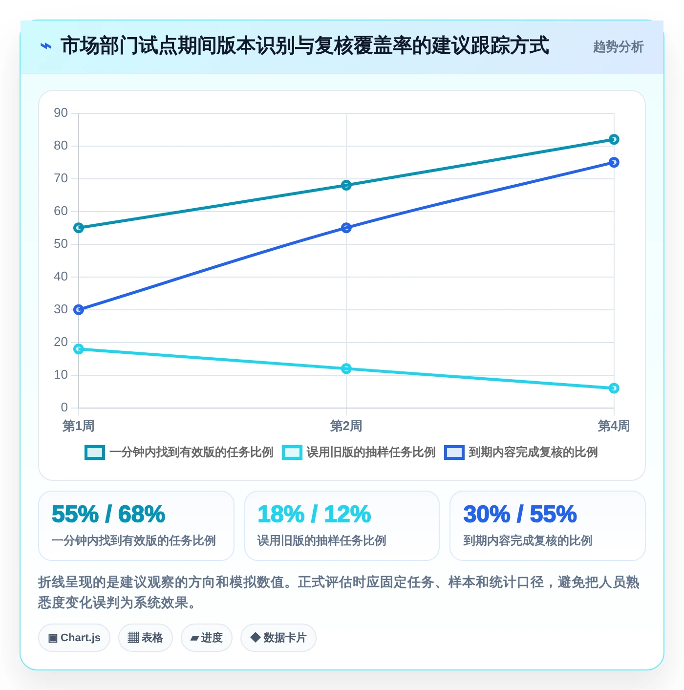 2026年效率之选:6大部门文档管理系统工具深度对比