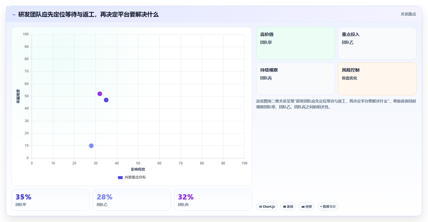 提升团队效率的秘密武器：2026年阿里敏捷开发平台选型指南