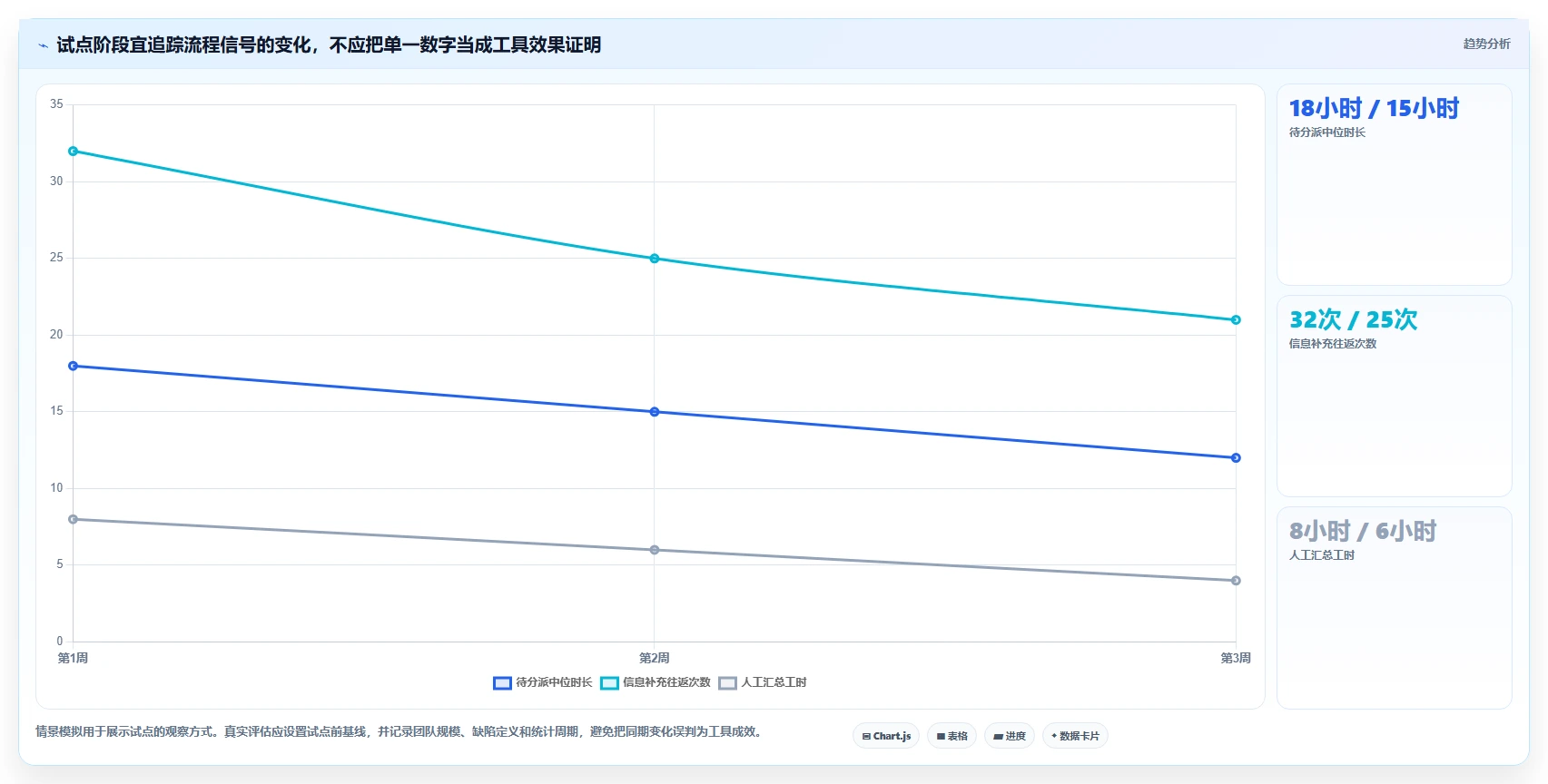 选对工具事半功倍:2026年最值得投资的5大缺陷管理系统