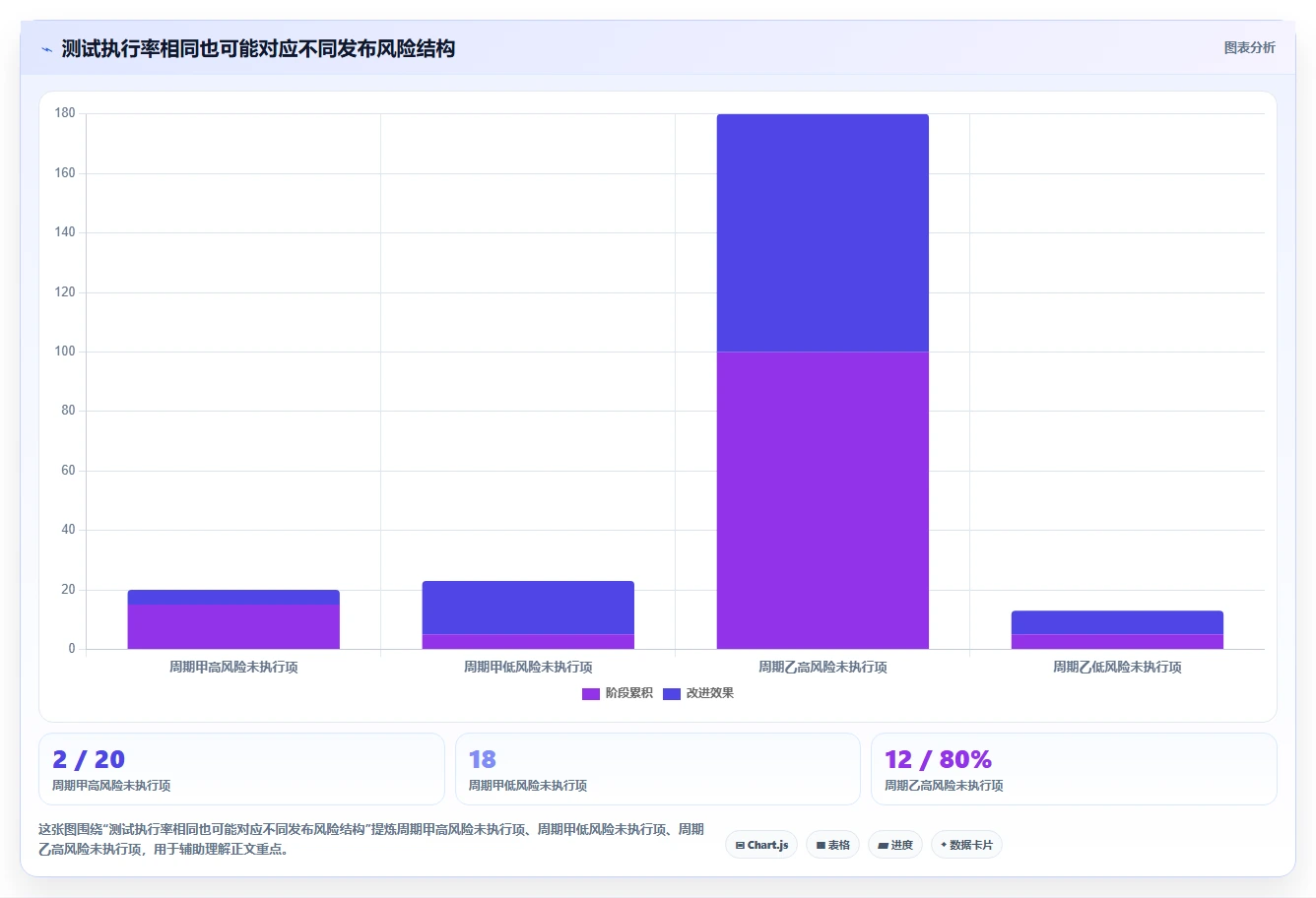 项目经理必读:2026年5大热门测试后台管理系统工具对比与推荐