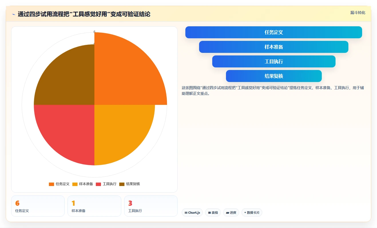 提升数据库效率!2026年6款热门MongoDB可视化管理工具深度盘点