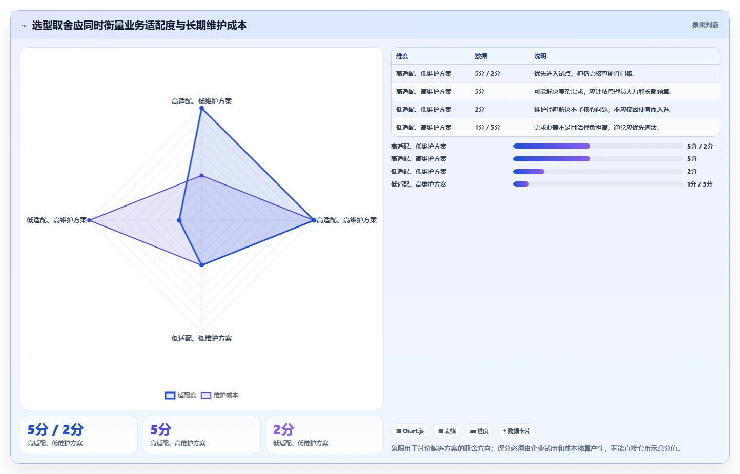 功能全面的产品管理软件有哪些?2026年企业选型指南与测评