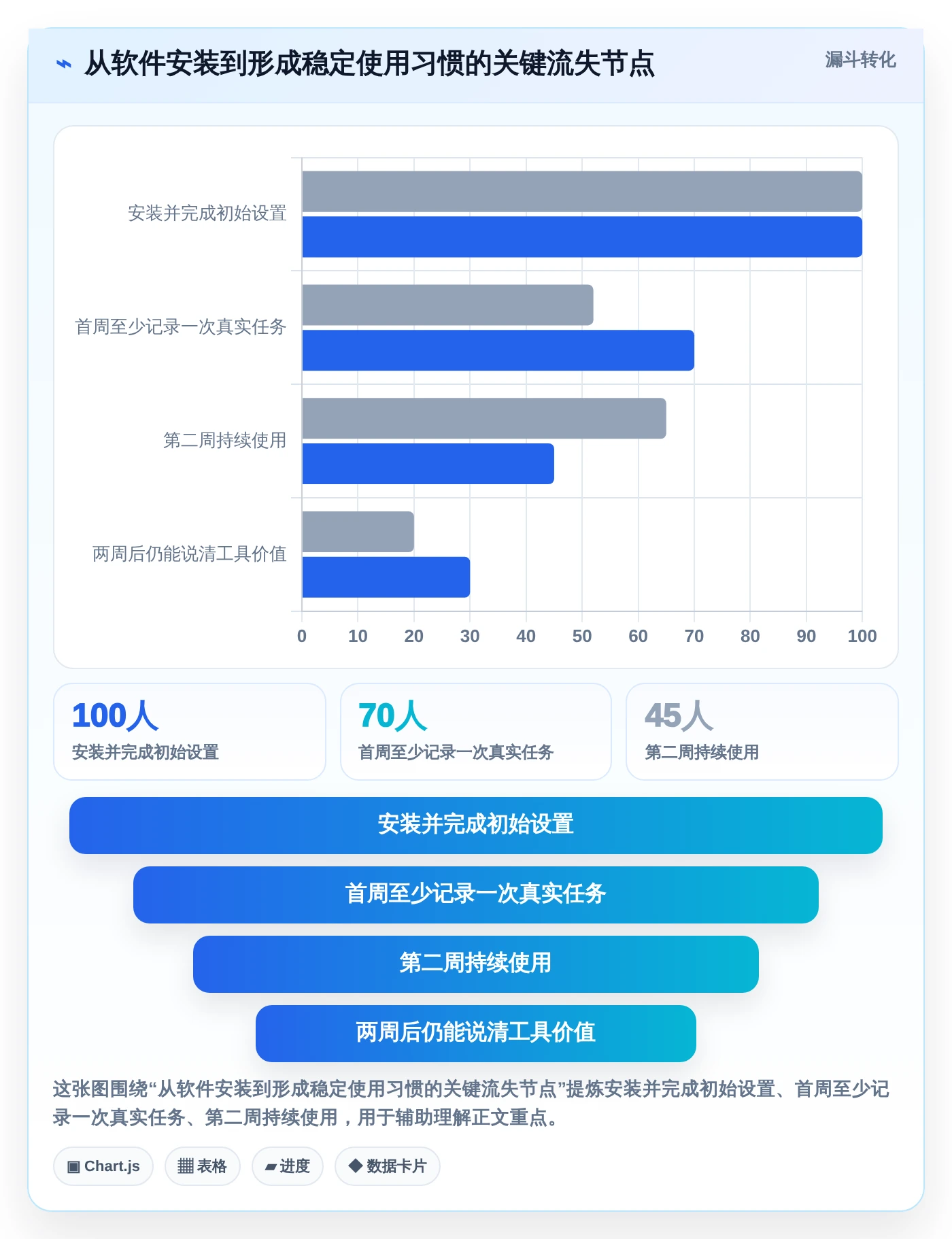 2026年效率倍增!8款顶级个人时间管理电脑软件全面对比