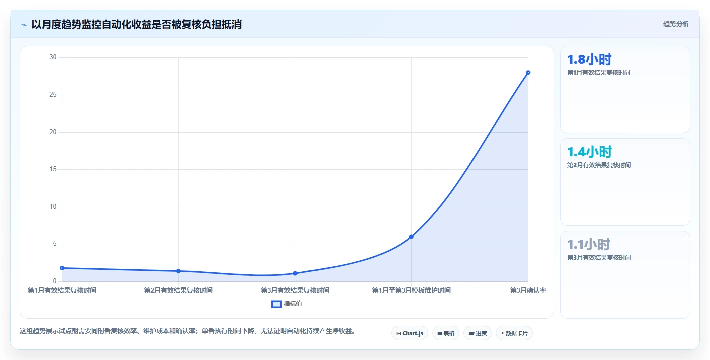 2026年安全专家必备:Top 5渗透测试工具深度对比