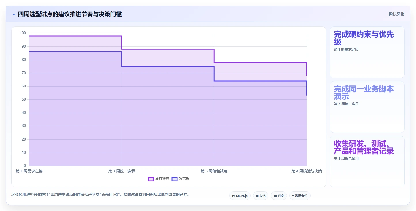 2026年多场景适配的研发管理软件选什么好？深度测评与选型指南