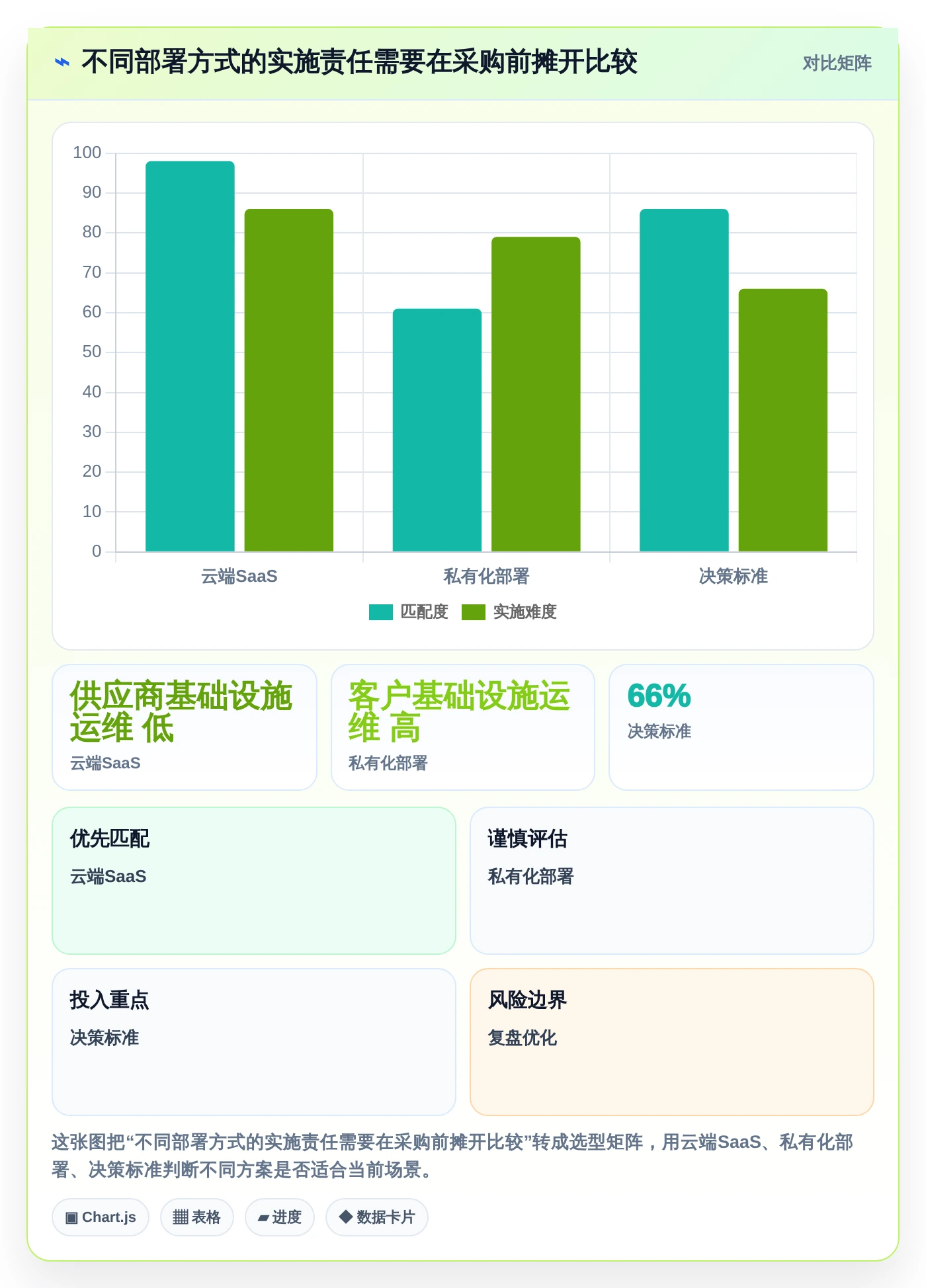 2026年必备:8款顶级知识库编辑软件全面对比