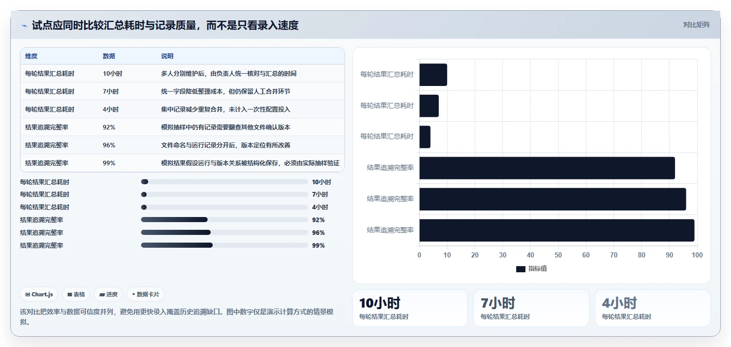 提升测试效率!5大日本软件测试excel文档工具2026年最新推荐