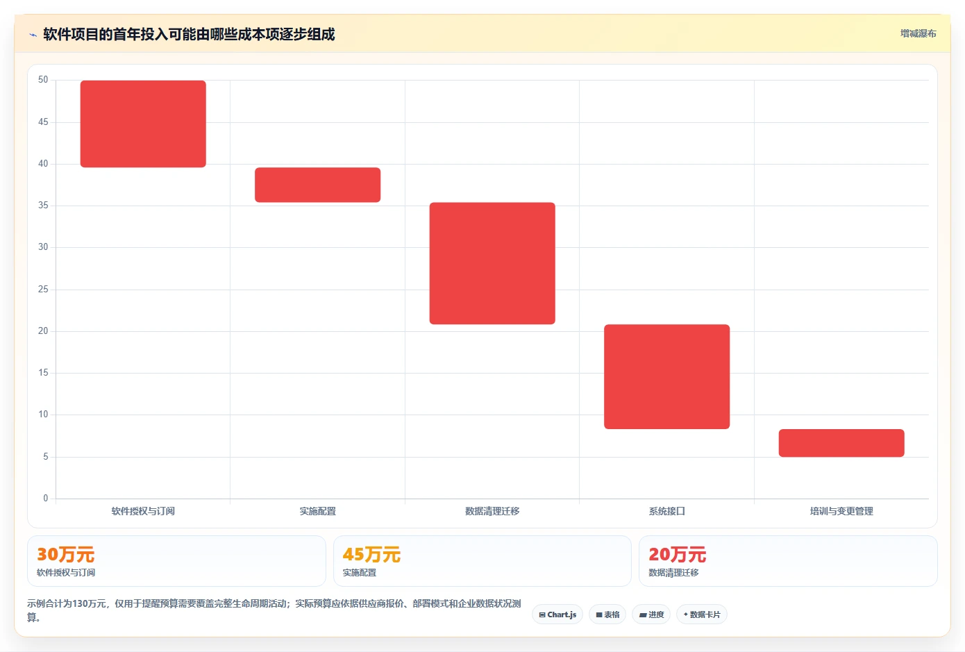 选对工具事半功倍:2026年船用产品项目管理软件TOP 5推荐