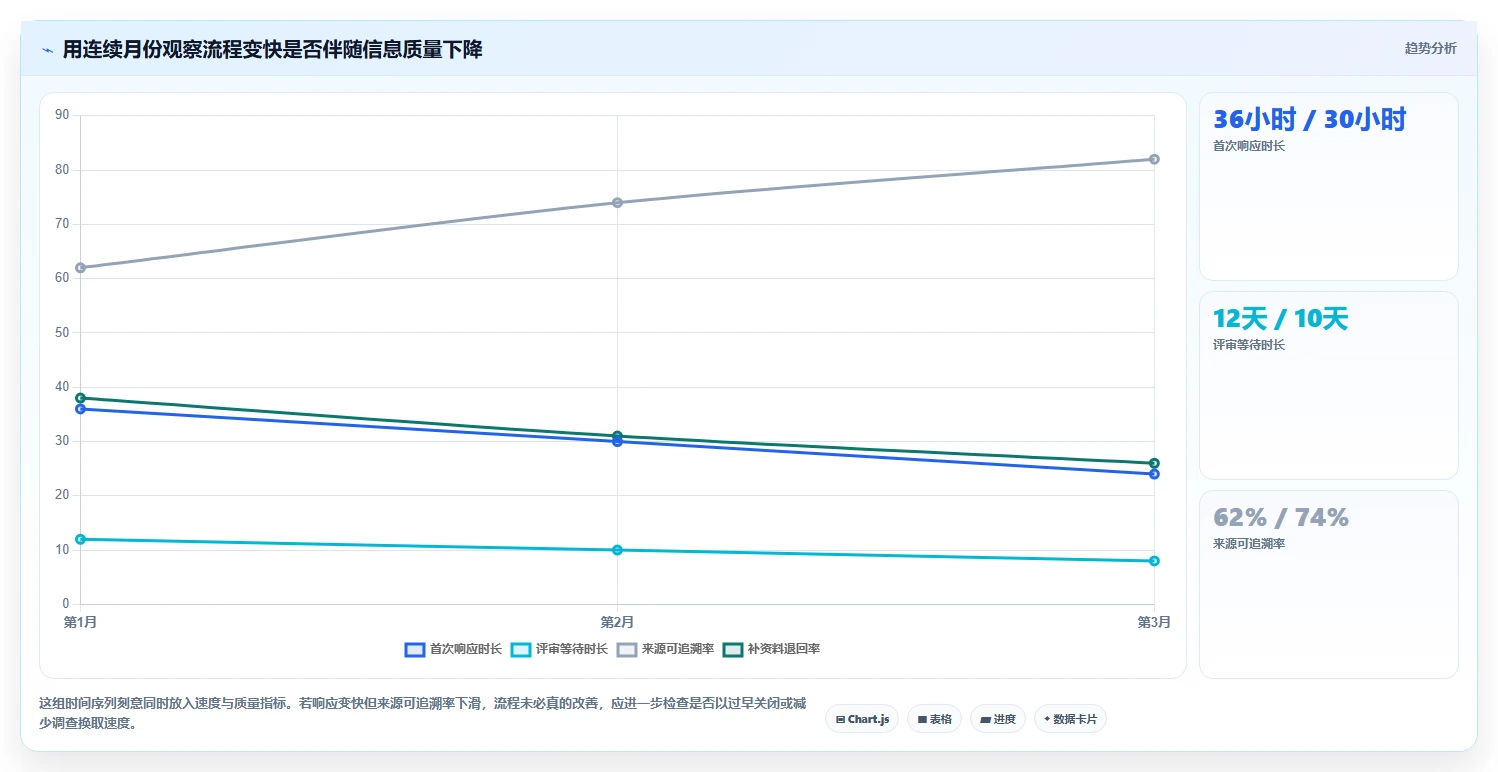 2026年项目管理必备:6款顶尖需求收集工具深度对比