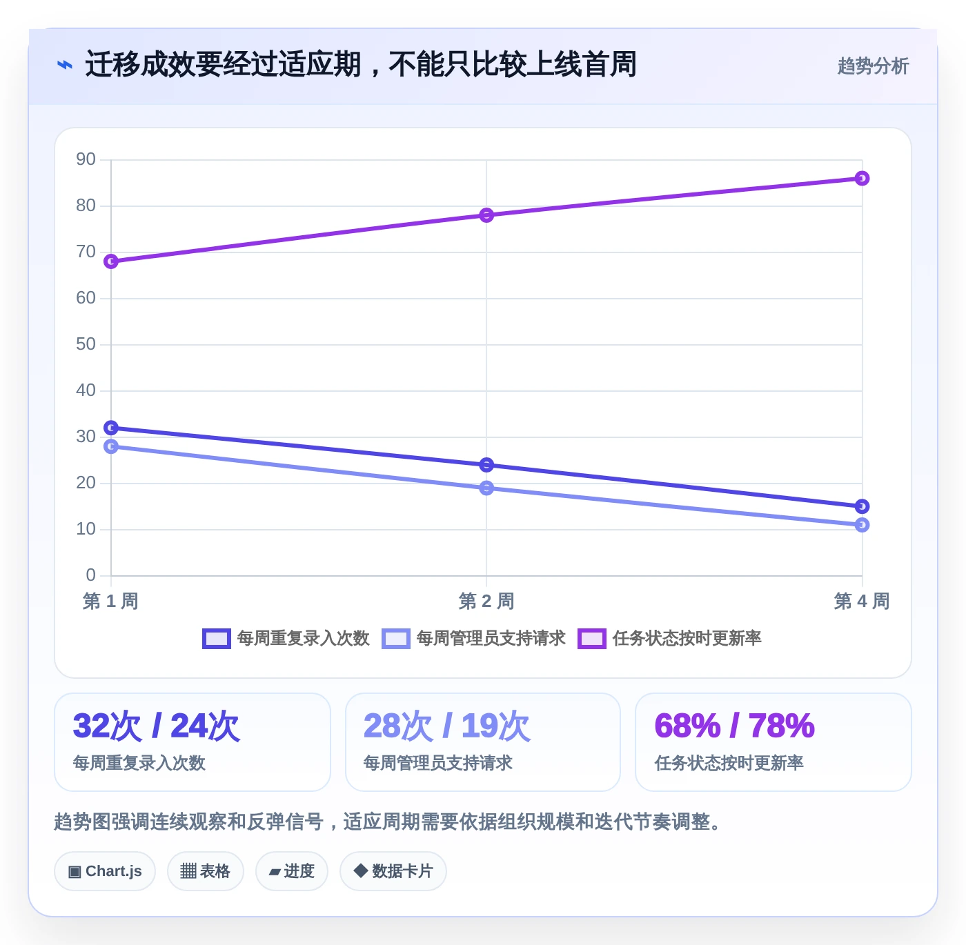 告别Jira:2026年最值得尝试的5大研发管理工具推荐