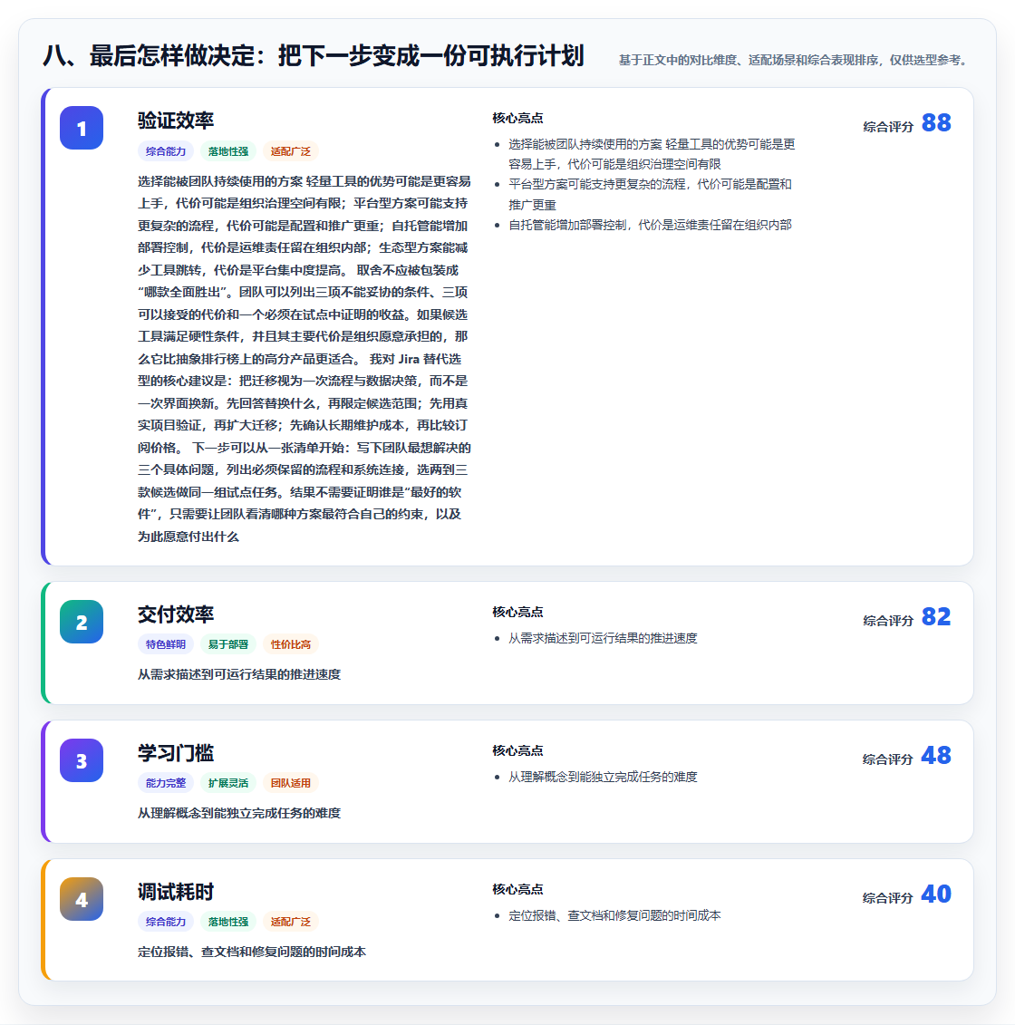 八、最后怎样做决定:把下一步变成一份可执行计划