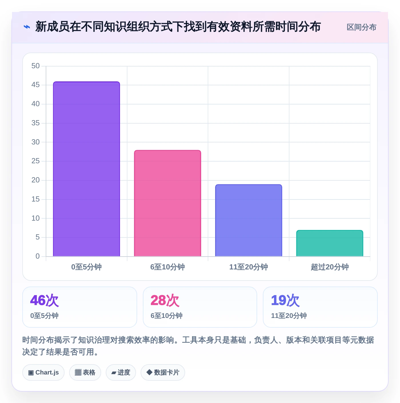 2026年最强文档共享多人编辑工具大PK:6款高效协作利器全面对比