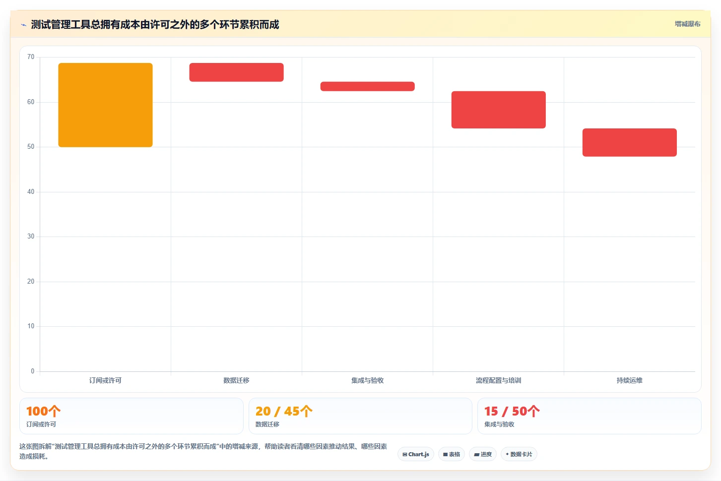 2026年软件测试管理软件大盘点：8款提升效率的顶级工具