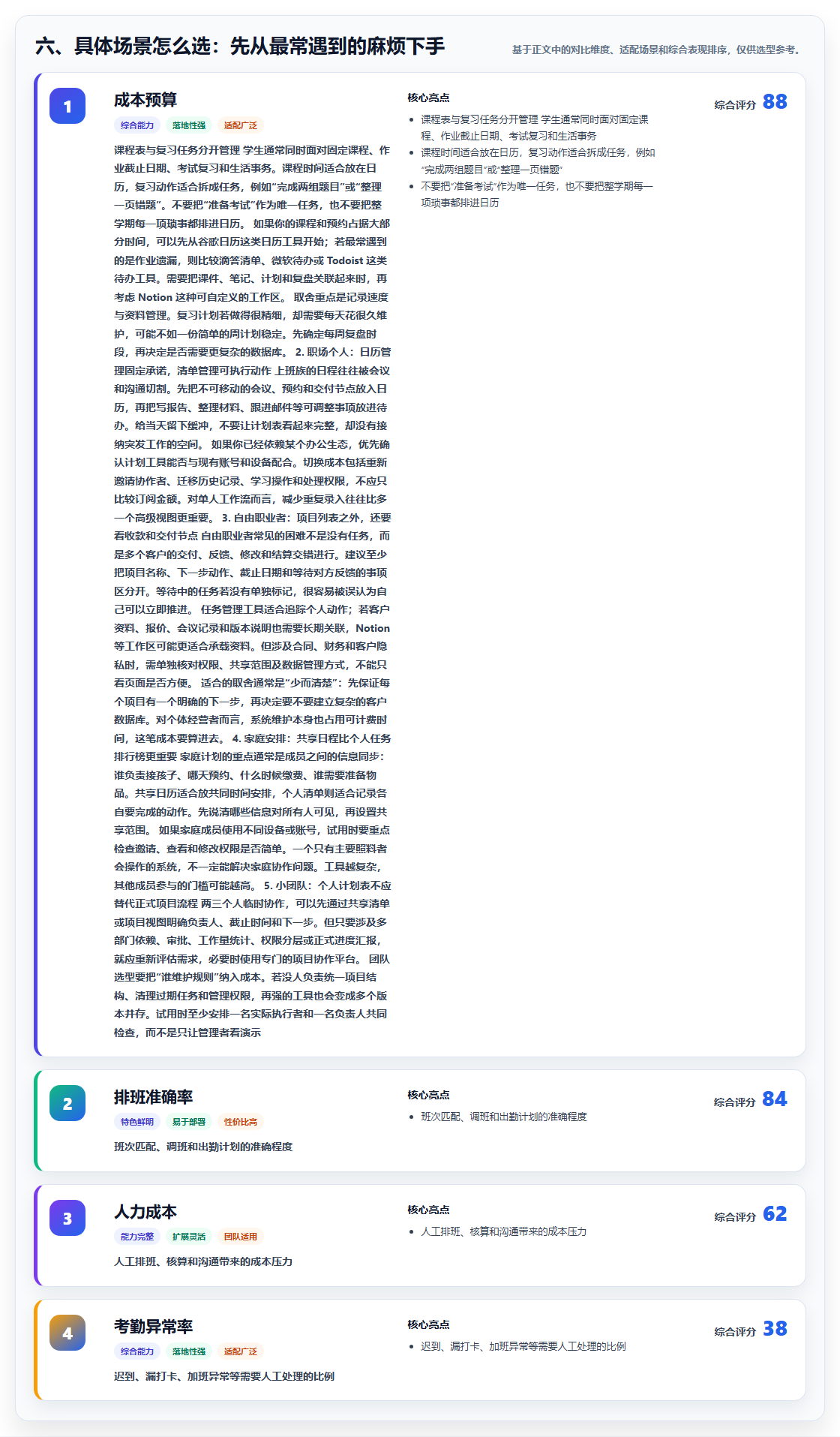 六、具体场景怎么选:先从最常遇到的麻烦下手