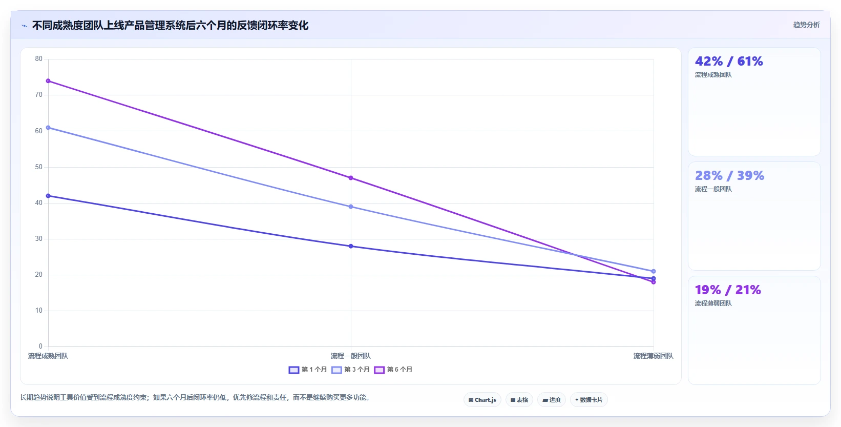 2026年产品管理系统哪个体验更好？五款主流工具深度测评与选型指南
