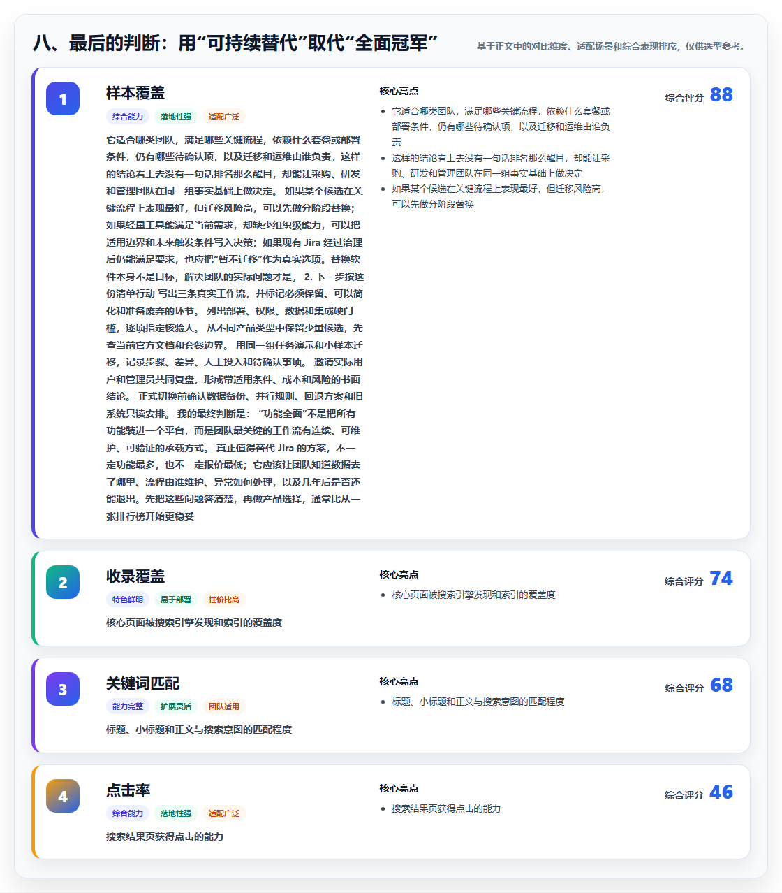 八、最后的判断:用“可持续替代”取代“全面冠军”